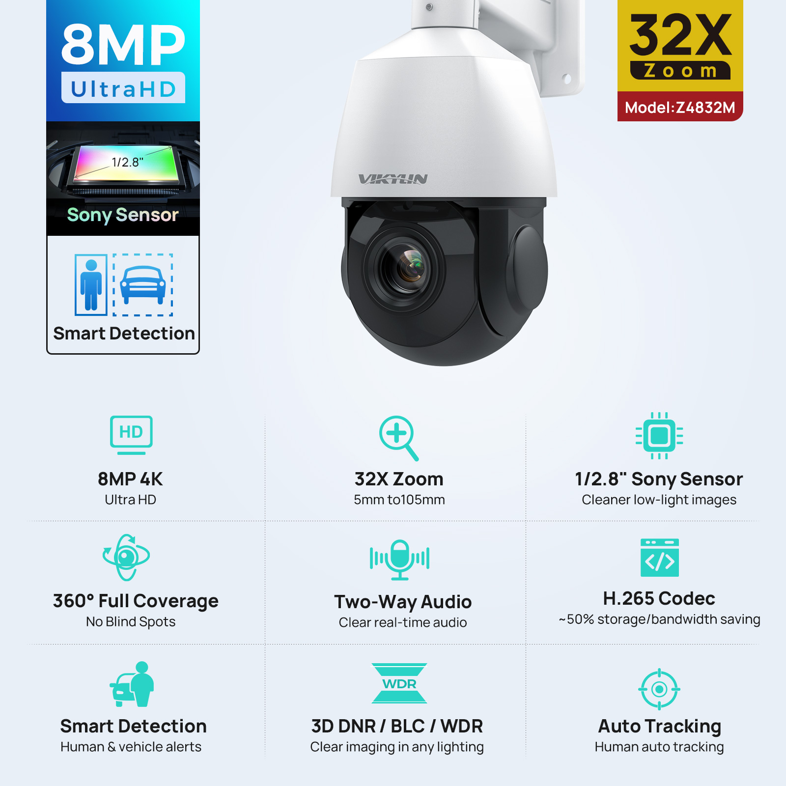 Humidity Dome Kit - Камера видеонаблюдения Vikylin 4K 8MP PTZ